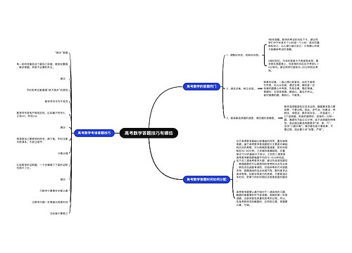 高考数学答题技巧有哪些思维导图