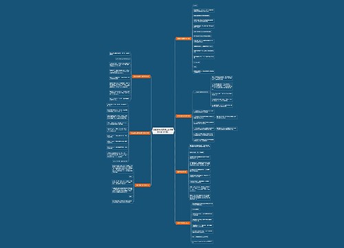 苏教版9年级数学上册课本知识点【七篇】 苏教版9年级数学上册课本知识点【七篇】