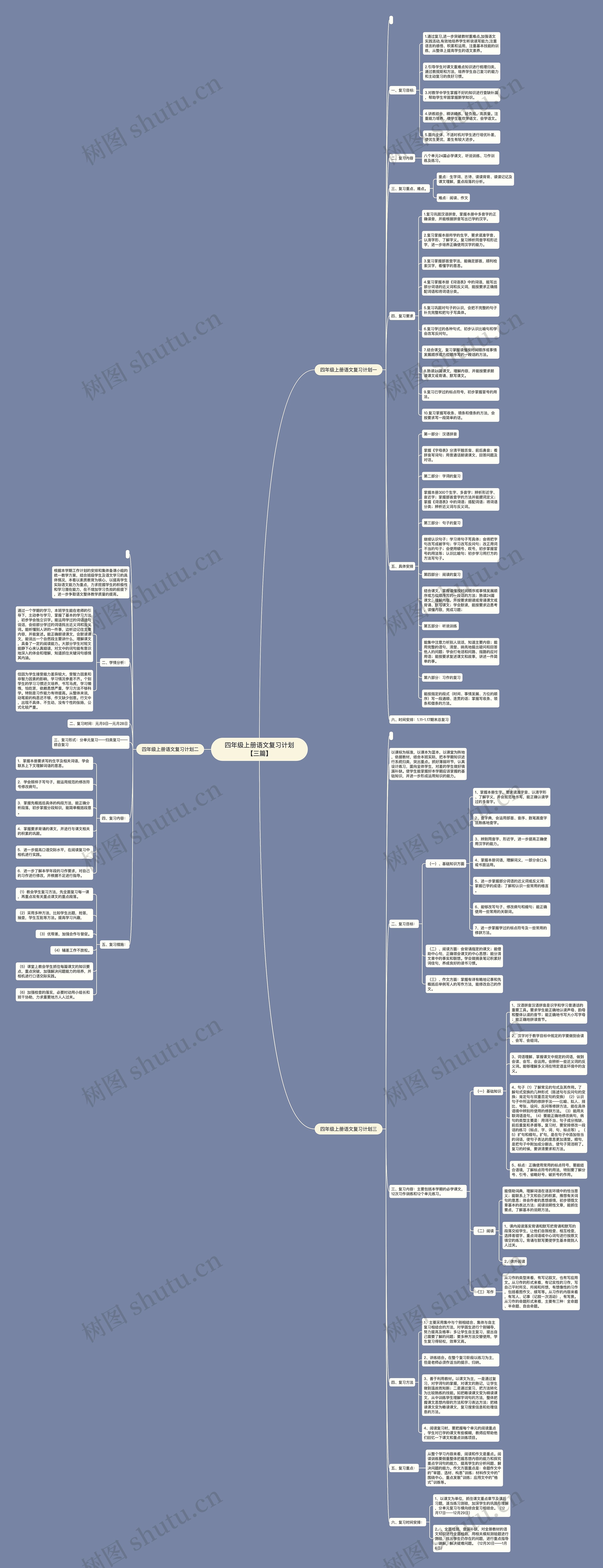 四年级上册语文复习计划【三篇】思维导图