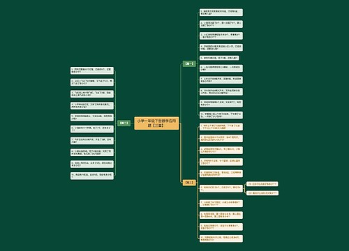 小学一年级下册数学应用题【三篇】 小学一年级下册数学应用题【三篇】