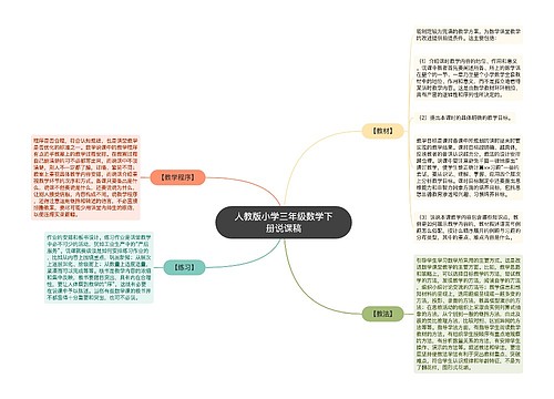 人教版小学三年级数学下册说课稿