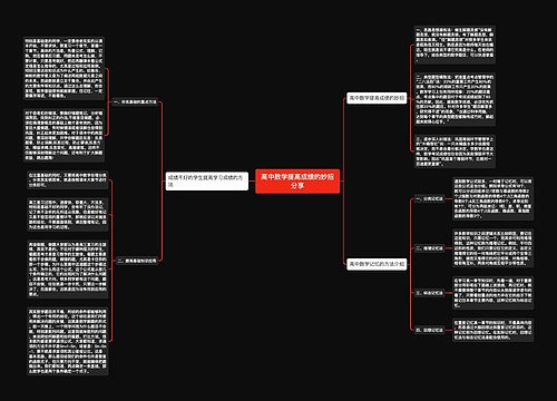高中数学提高成绩的妙招分享思维导图