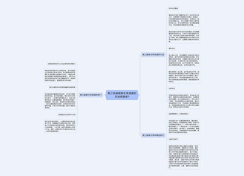 高三快速提高化学成绩的方法有哪些?