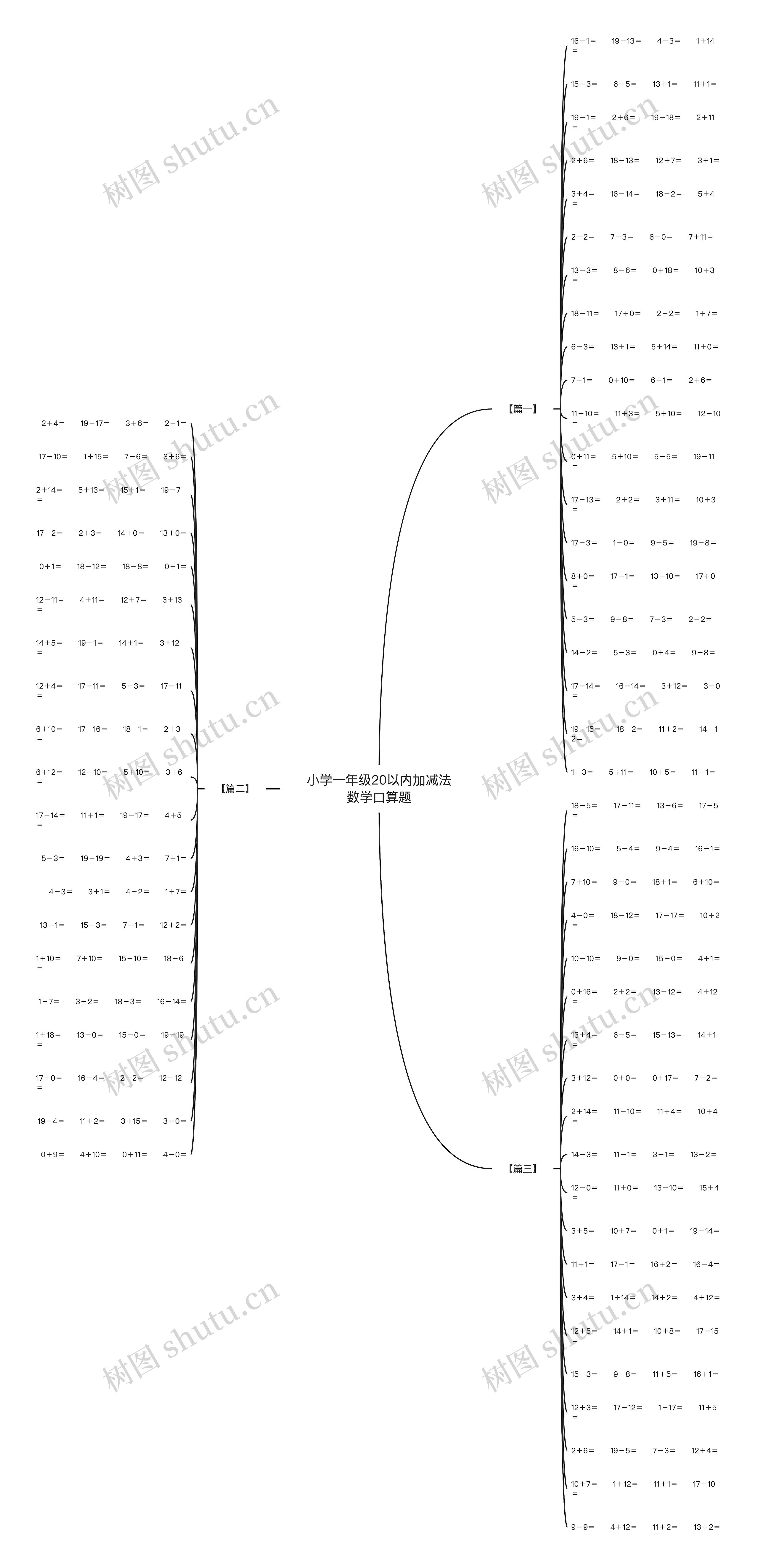 小学一年级20以内加减法数学口算题