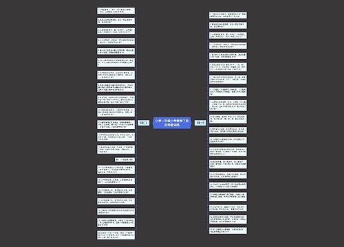小学一年级小学数学下册应用题训练 小学一年级小学数学下册应用题训练