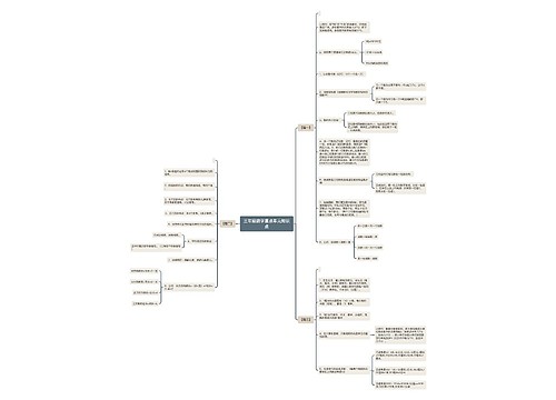 三年级数学重点单元知识点