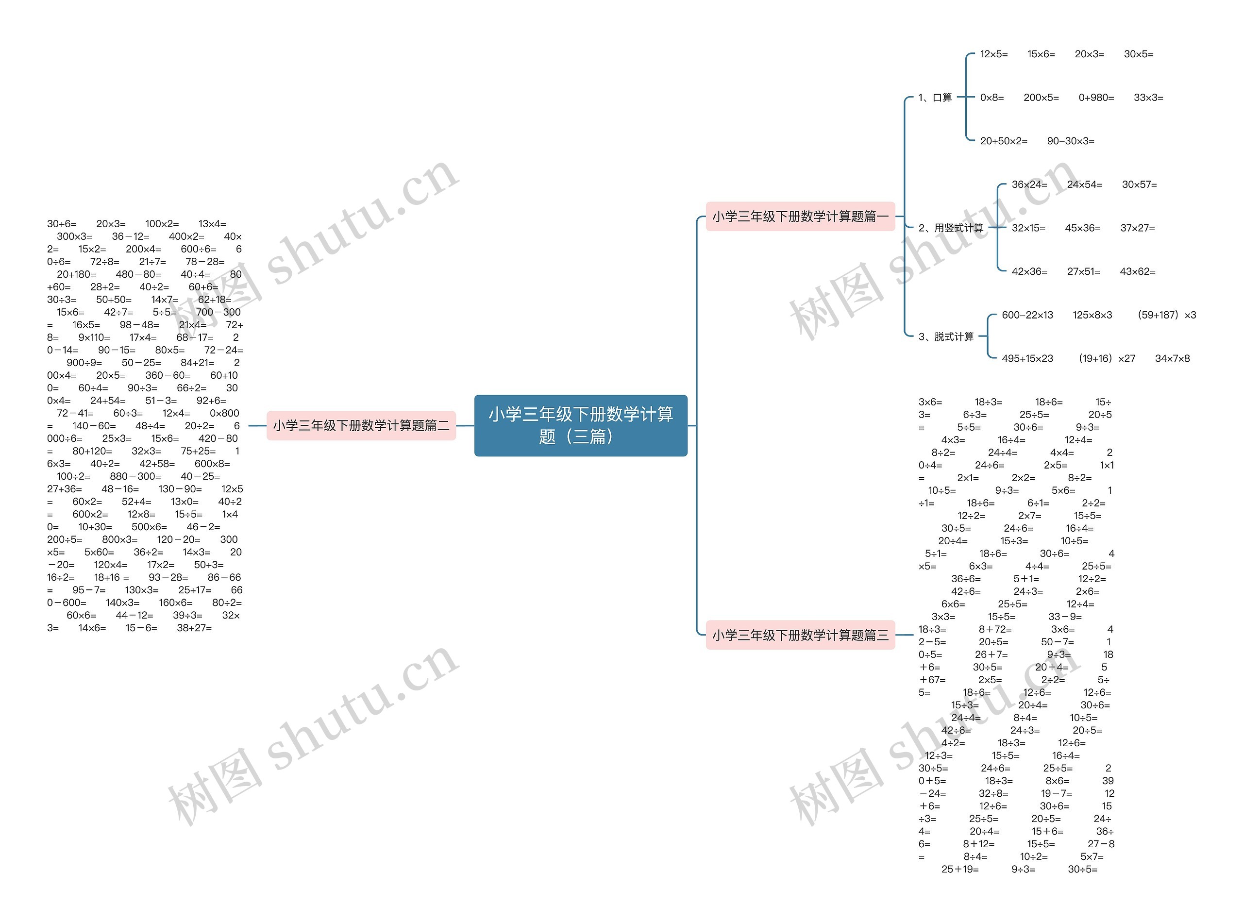 小学三年级下册数学计算题（三篇）思维导图