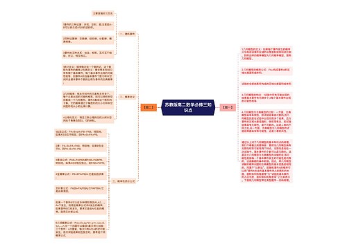 苏教版高二数学必修三知识点思维导图