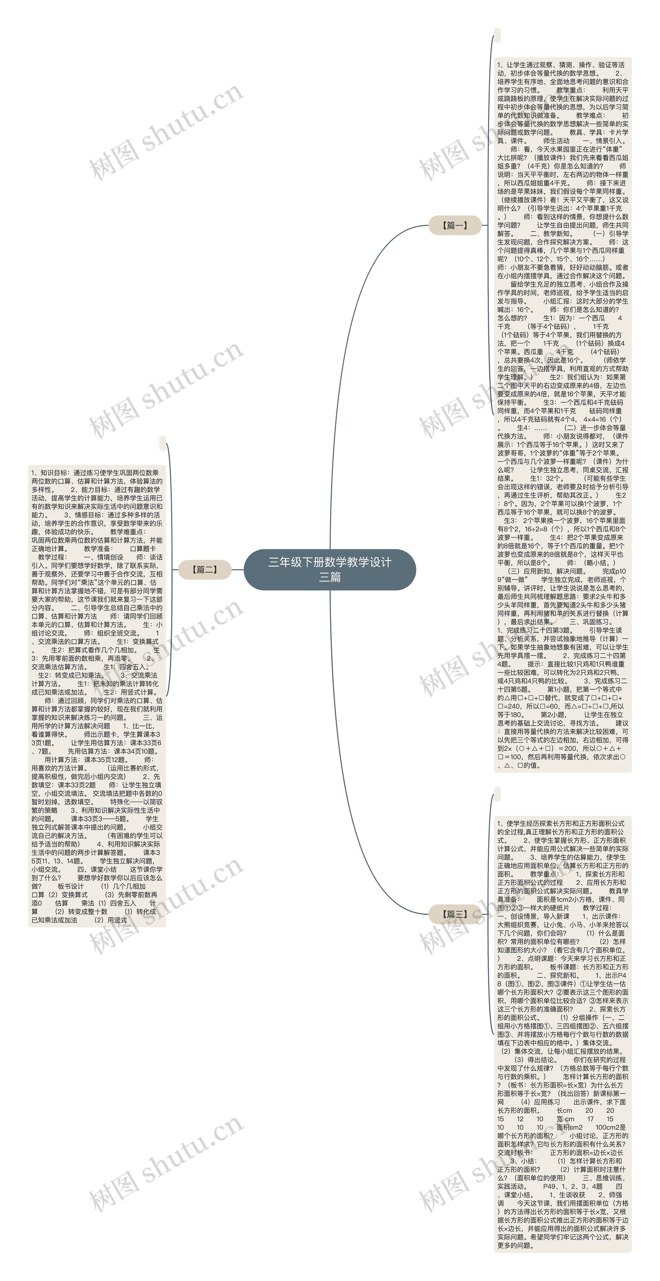 三年级下册数学教学设计三篇思维导图