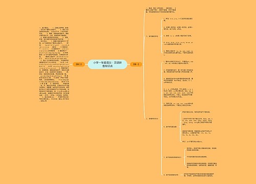 小学一年级语文：汉语拼音知识点