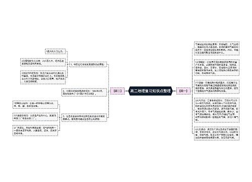 高二地理复习知识点整理