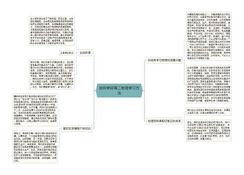 如何学好高二物理学习方法
