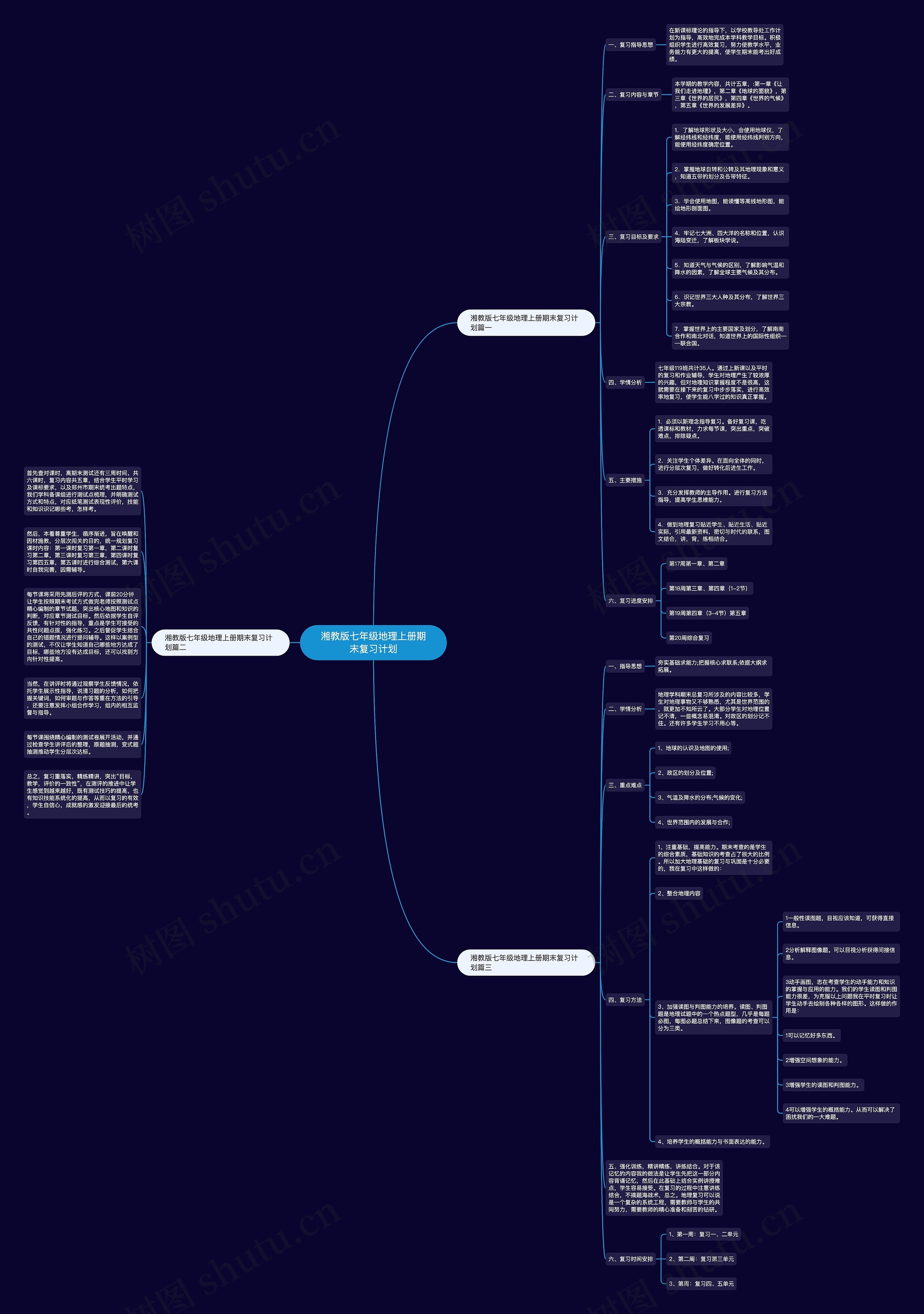 湘教版七年级地理上册期末复习计划 湘教版七年级地理上册期末复习计划