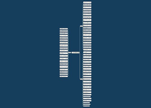 三年级小学生数学应用题 三年级小学生数学应用题