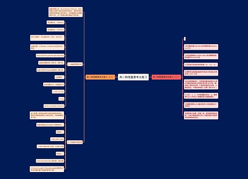高二物理重要考点复习