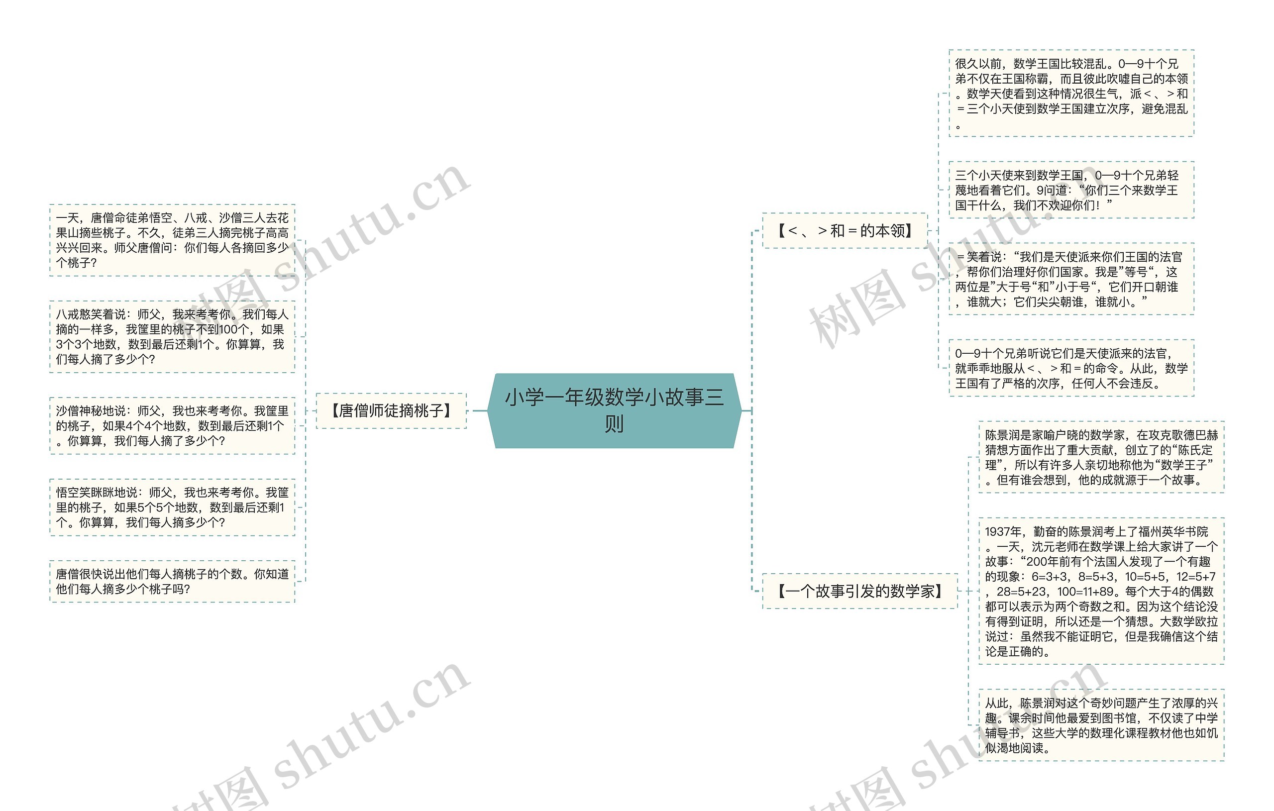 小学一年级数学小故事三则