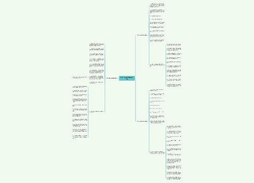 小学二年级数学趣味题(三篇) 小学二年级数学趣味题(三篇)