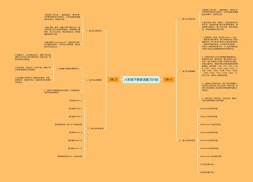 八年级下册英语复习计划