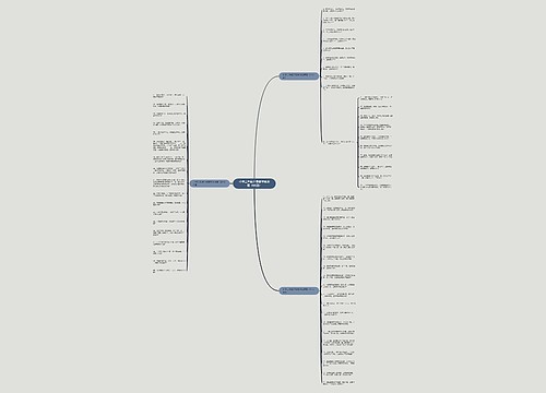 小学二年级下册数学应用题(60道) 小学二年级下册数学应用题(60道)
