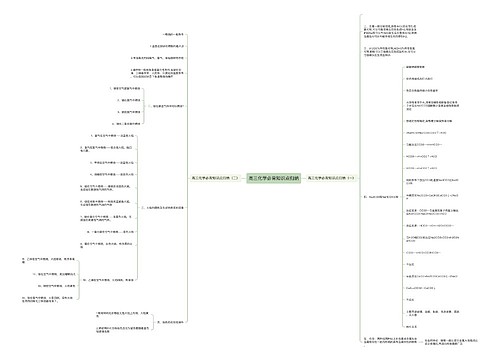 高三化学必背知识点归纳