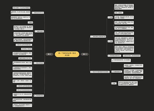 高一下册历史必修一知识点总结