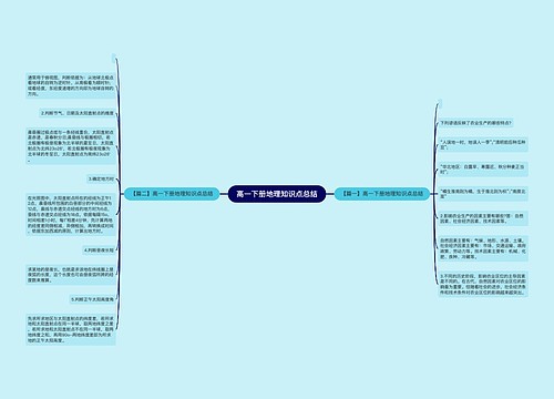 高一下册地理知识点总结