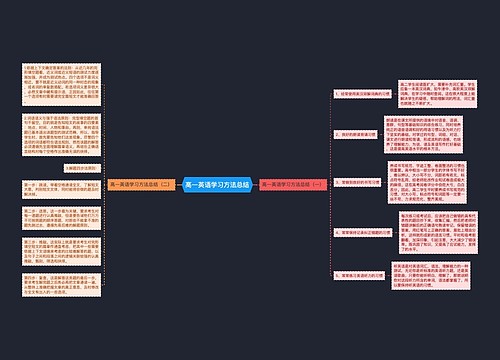 高一英语学习方法总结