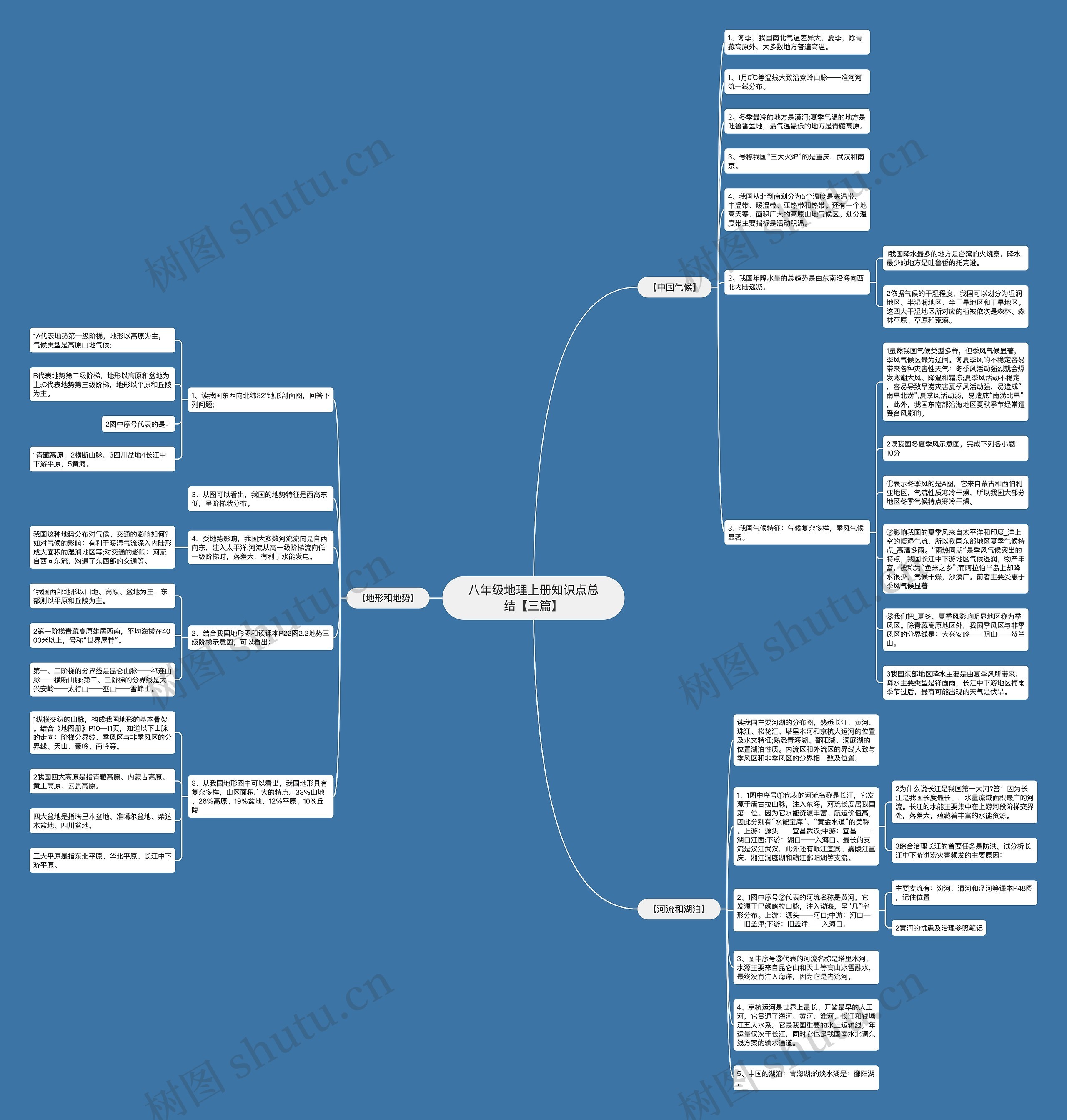 八年级地理上册知识点总结【三篇】