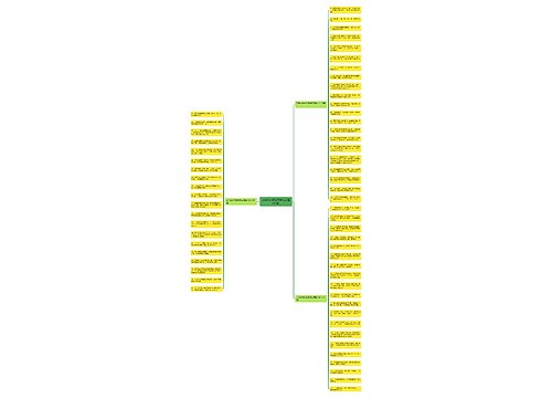 三年级小学生数学应用题（60道）