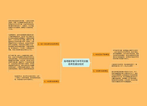 高考数学复习中不同分数段考生提分招式