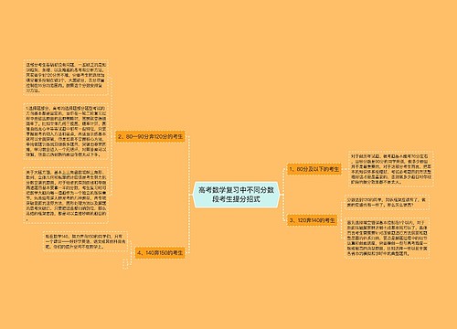 高考数学复习中不同分数段考生提分招式