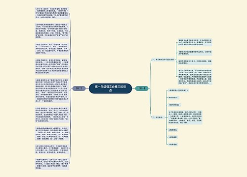 高一年级语文必修三知识点