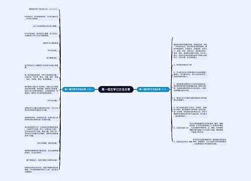 高一语文学习方法分享