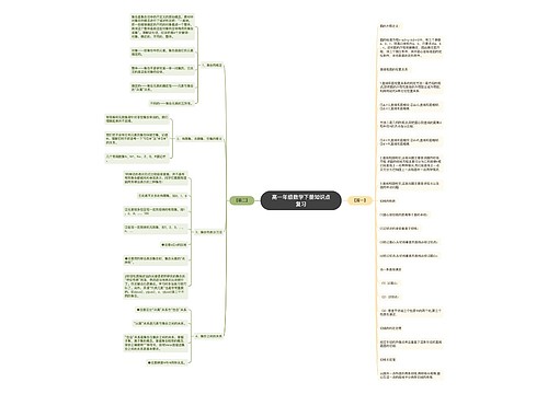 高一年级数学下册知识点复习