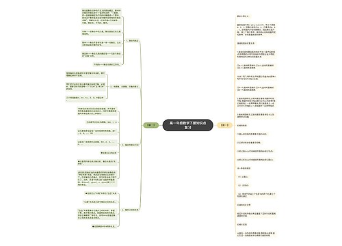 高一年级数学下册知识点复习 高一年级数学下册知识点复习