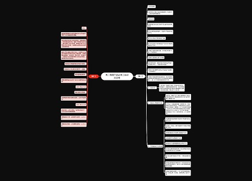 高二物理下册必修三知识点总结