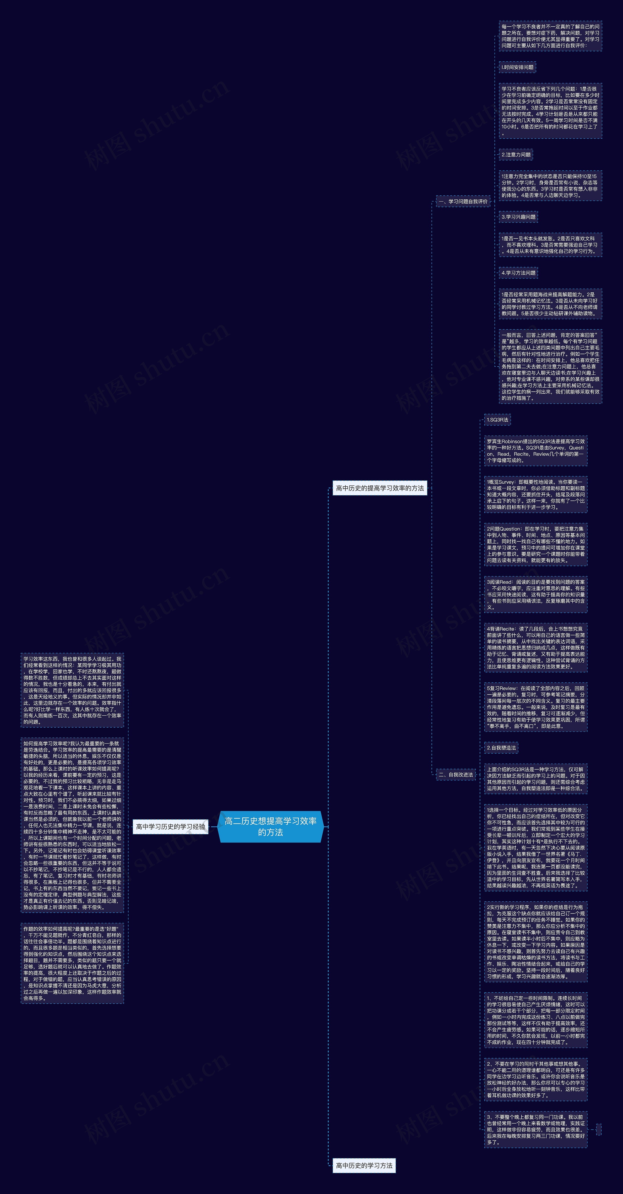 高二历史想提高学习效率的方法