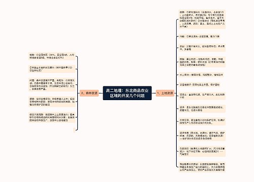 高二地理：东北商品农业区域的开发几个问题