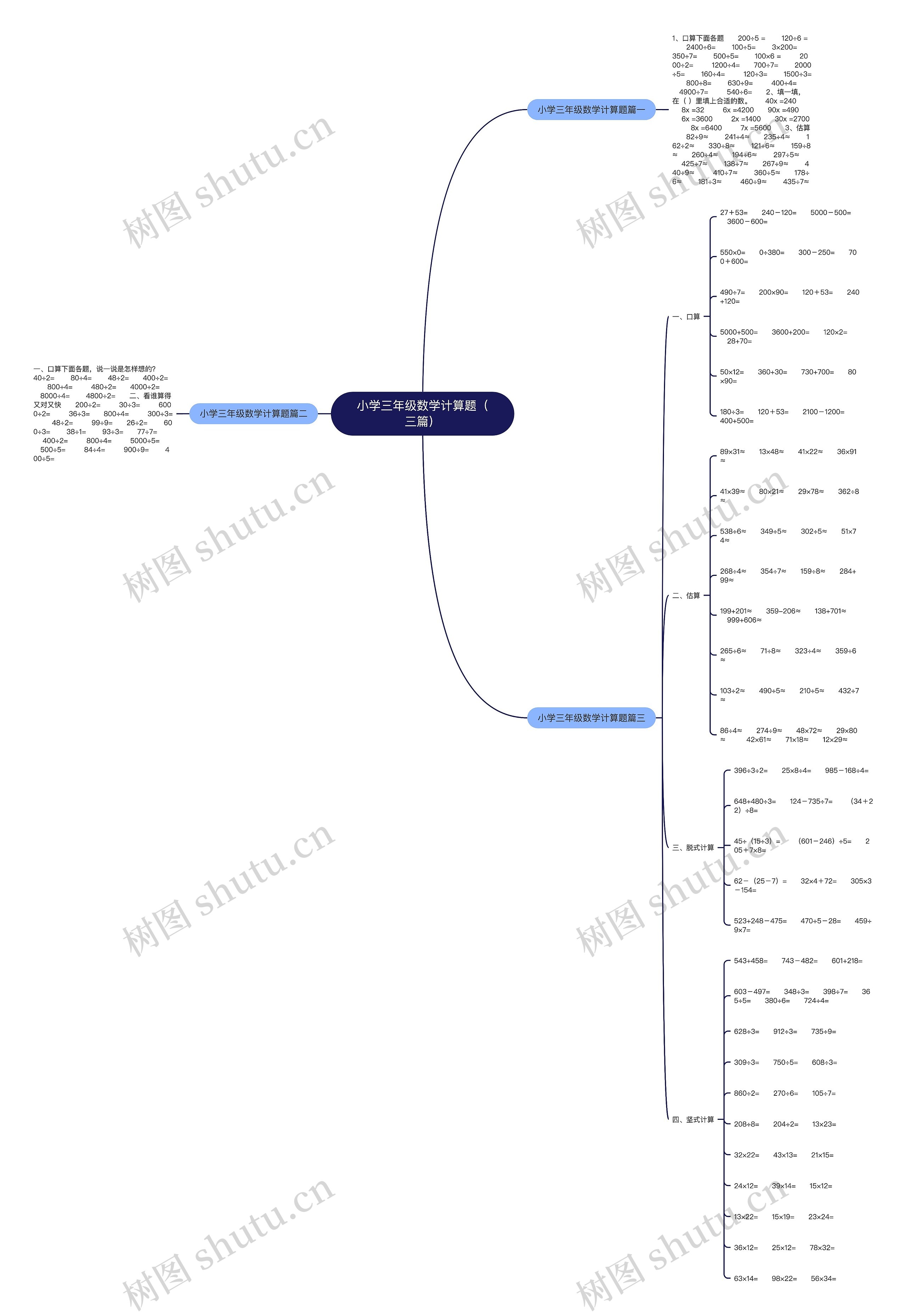 小学三年级数学计算题（三篇）思维导图