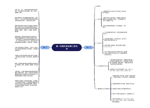 高一年级化学必修二知识点