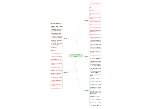 二年级上册数学应用题(五篇) 二年级上册数学应用题(五篇)