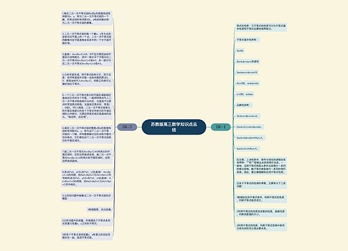 苏教版高三数学知识点总结