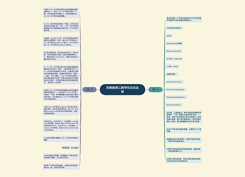 苏教版高三数学知识点总结 苏教版高三数学知识点总结