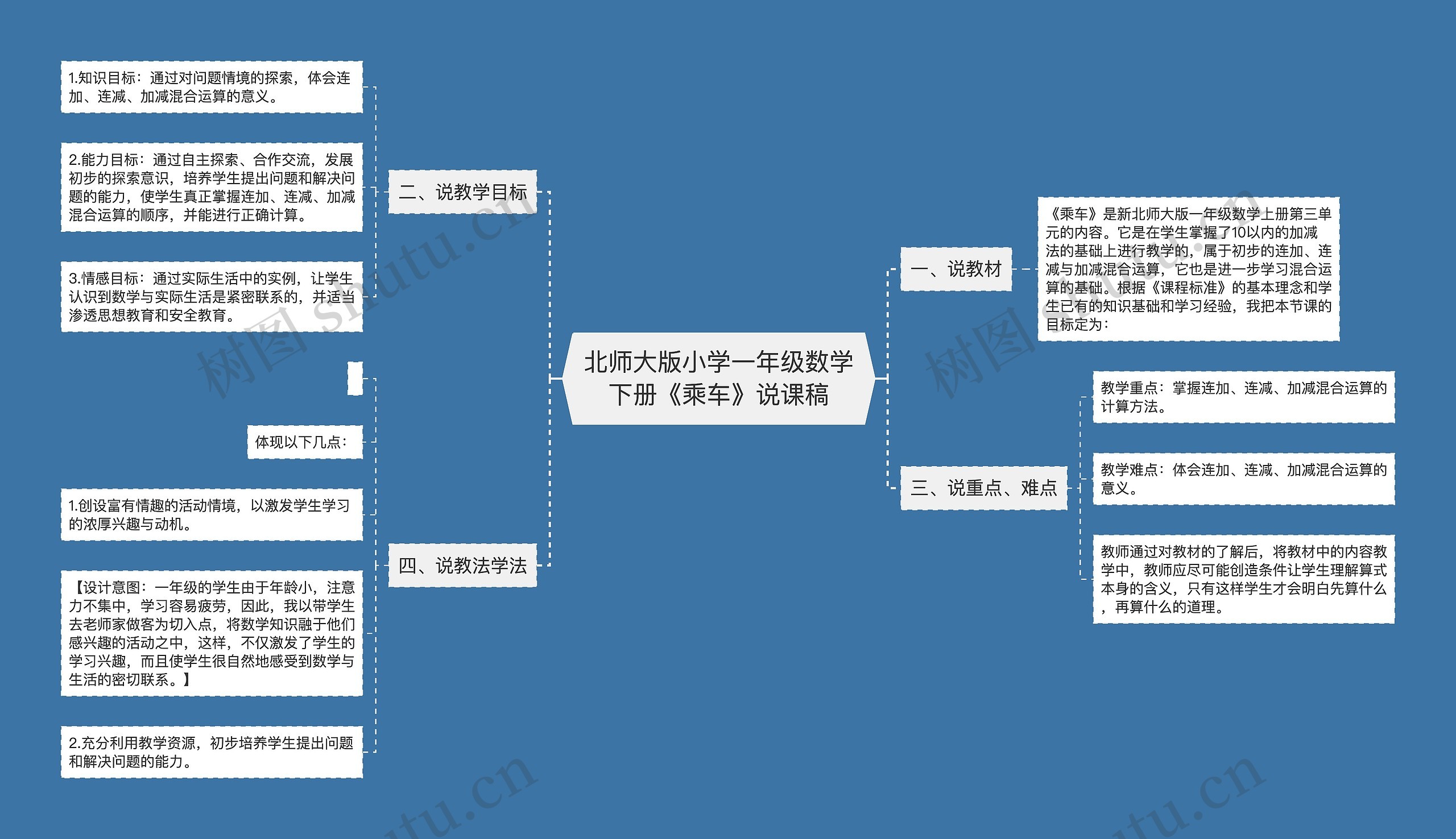 北师大版小学一年级数学下册《乘车》说课稿