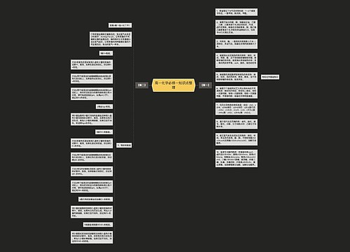 高一化学必修一知识点整理