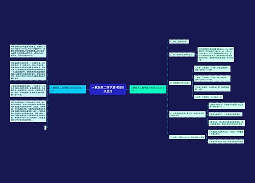 人教版高二数学复习知识点总结