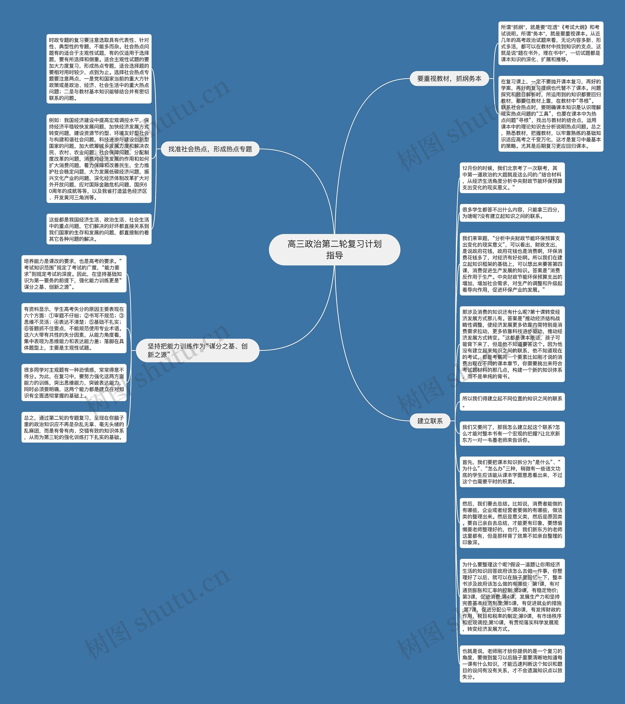 高三政治第二轮复习计划指导