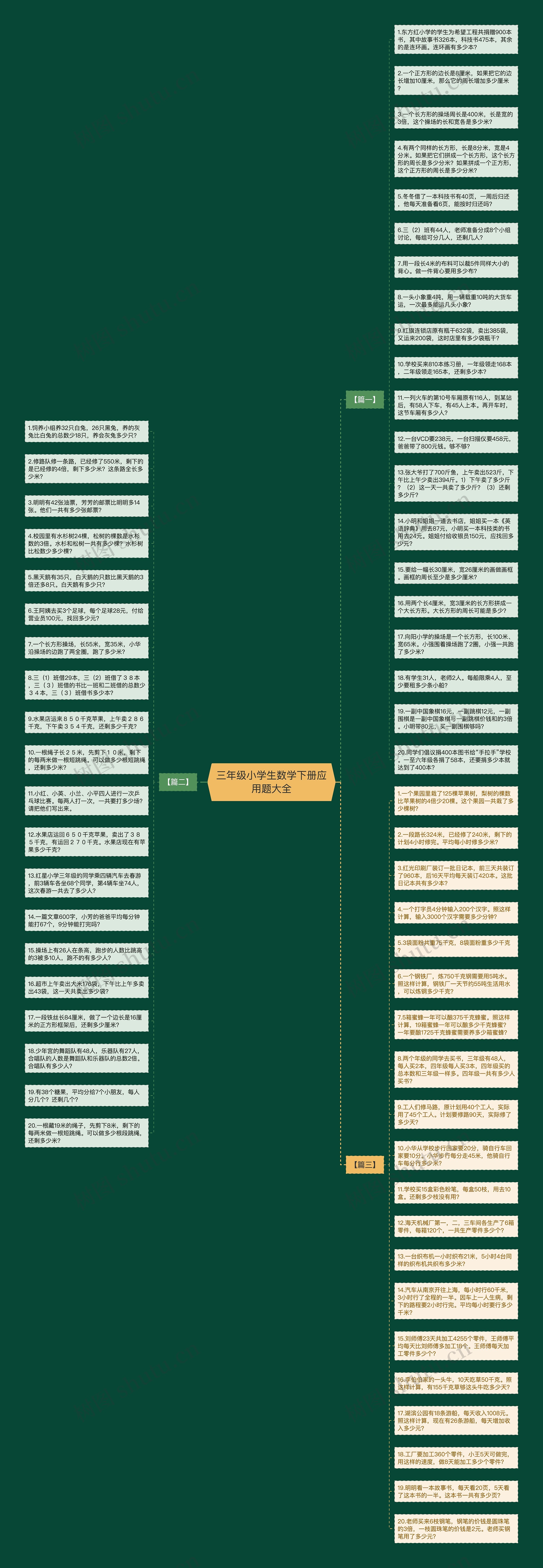 三年级小学生数学下册应用题大全