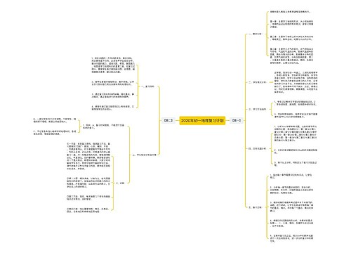 2020年初一地理复习计划