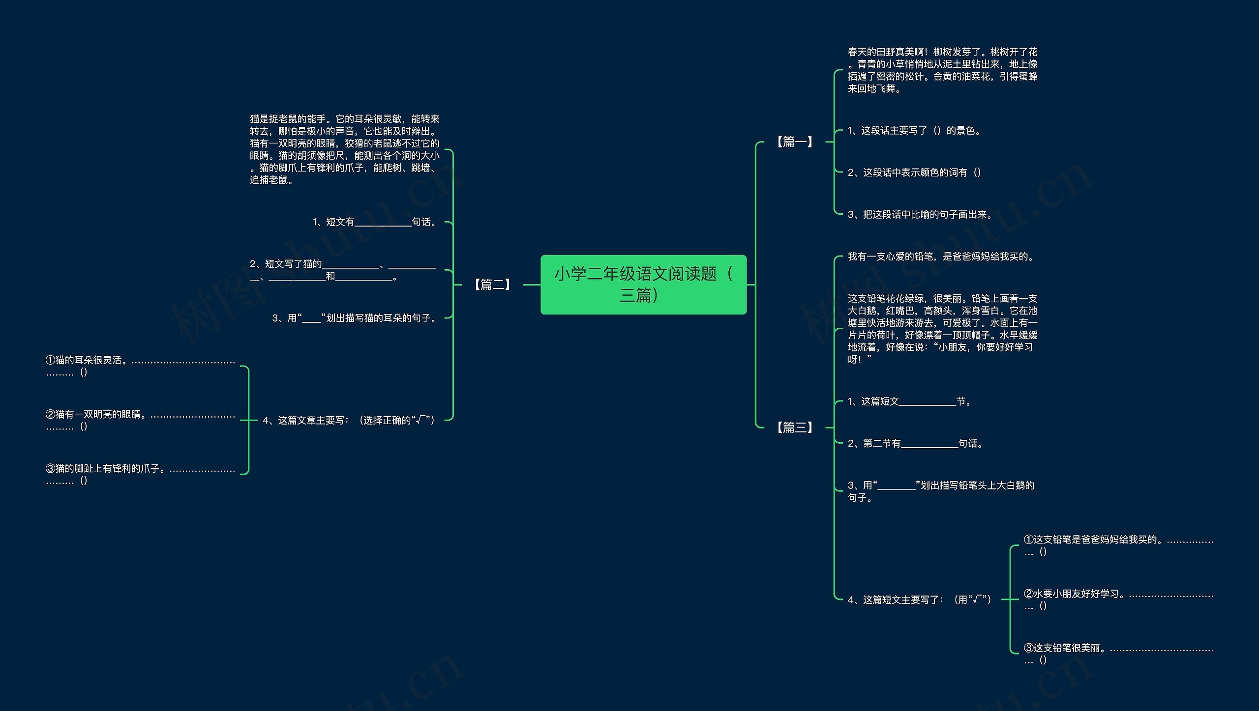小学二年级语文阅读题（三篇）
